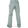 Volcom Women’s Frochickie Insulated Lined Snow Pant(Green Ash S3)