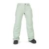 Volcom Women’s Frochickie Insulated Lined Snow Pant(Sage Frost S4)