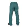Volcom womens Hallen Modern Fit Snowbaord Pant(Balsam S4)