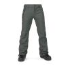 Volcom womens Species Stretch Snowboard Ski Pant(Eucalyptus S4)