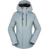 Volcom Womens Bolt Insulated Snowboard Ski Winter Hooded Jacket(Green Ash S3)