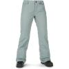 Volcom Women’s Frochickie Insulated Lined Snow Pant(Green Ash S3)