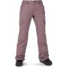 Volcom womens Bridger Insulated Snowboard Ski Snowpant(Rosewood S3)