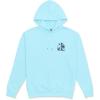 Horizon Blue