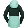 Volcom Womens Ashfield Anarok Snowboard Ski Jacket(Wasabi)