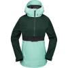 Volcom Womens Ashfield Anarok Snowboard Ski Jacket(Wasabi)