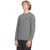 Volcom Men’s Standard Taunt UPF 50+ Long Sleeve Loose Fit Rashguard(Heather Grey)