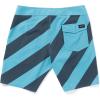 Volcom Men’s Mod-tech 19″ Boardshorts – 4-Way Stretch Performance Swim Trunks with Cinch Fly and Back Pocket(Tidal)